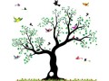 nature-wall-sticker-small-1