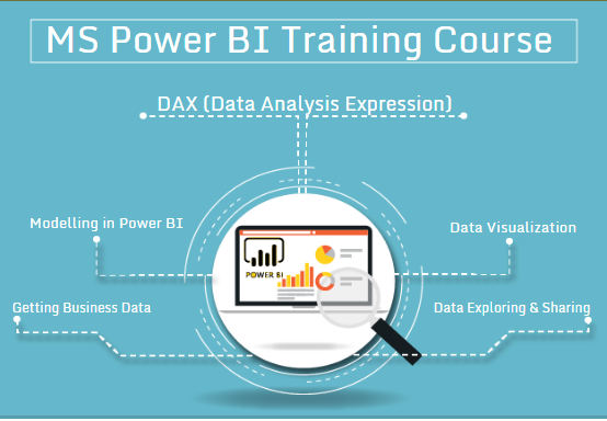 job-oriented-power-bi-training-course-in-delhi-power-bi-training-in-noida-100-jobgrow-skill-in-24-sla-analytics-get-ibm-certification-big-0